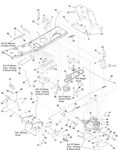 Part Location Diagram of 885058AYP Briggs and Stratton Frame channel